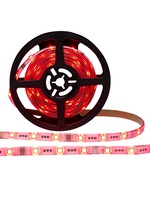 item1  Hover