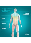 Masažieris Homedics SP-50H Shiatsu Pillow Massager With Heat Hover