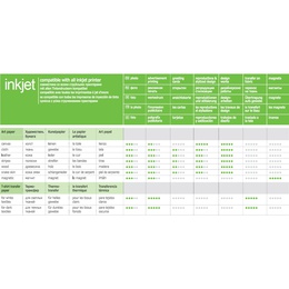  ART | White | 650 g/m² | A4 | A4 | Matte Magnetic Photo Paper