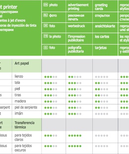  ART | White | 650 g/m² | A4 | A4 | Matte Magnetic Photo Paper  Hover