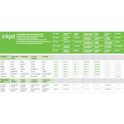  ART | White | 650 g/m² | A4 | A4 | Matte Magnetic Photo Paper