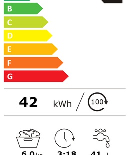 Veļas mazgājamā  mašīna Candy Washing Machine | TCA264TM5-S | Energy efficiency class A | Top loading | Washing capacity 6 kg | 1200 RPM | Depth 60 cm | Width 41 cm | Display | Digit | White  Hover