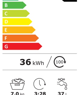 Veļas mazgājamā  mašīna Candy Washing machine | BR 47SBL8-S | Energy efficiency class A | Front loading | Washing capacity 7 kg | 1400 RPM | Depth 49 cm | Width 60 cm | Display | Digital | Steam function | Wi-Fi | White  Hover