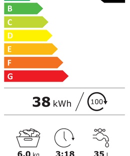 Veļas mazgājamā  mašīna Candy Washing machine | BR 26SSR6G-S | Energy efficiency class A | Front loading | Washing capacity 6 kg | 1200 RPM | Depth 42 cm | Width 59.5 cm | Display | Digital | Steam function | Wi-Fi | Grey  Hover