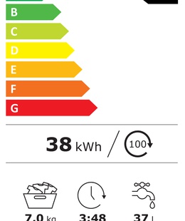 Veļas mazgājamā  mašīna Candy Washing machine | GD 17SB7-S | Energy efficiency class A | Front loading | Washing capacity 7 kg | 1100 RPM | Depth 47 cm | Width 60 cm | Display | LED | Steam function | White  Hover